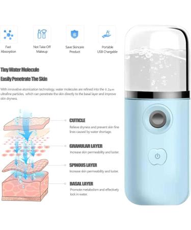Nano Mister - Sprayer Mister Hydrating Portable - Hydrating USB Rechargeable for Eyelash Extensions Face Face Hydrating Pochy Blue - Buy Online on GoSupps.com