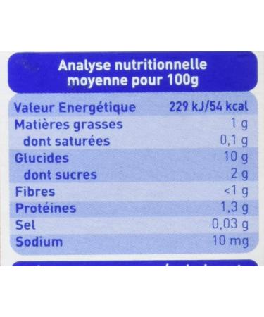 Babybio tendresse de petits l gumes riz avec marjolaine bols de 2x200g - Buy Online on GoSupps.com