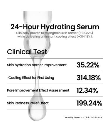 delphyr Hydrated After Skincare set Soft Calming Cream + Serum Moisturizing Serum 30ml 1.01fl.oz Cream 80ml 2.70fl.oz Cream 50ml 1.69fl.oz for Sensitive Skin with Centella asiatica - Buy Online on GoSupps.com