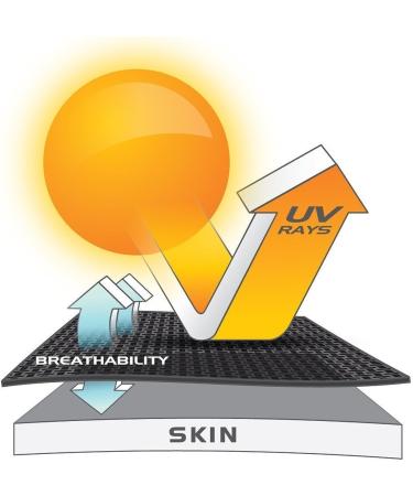 O'Neill Kids' Youth Basic Skins 50+ Short Sleeve Rash Guard Seaglass 14 - Best for UV Protection - Buy Online on GoSupps.com