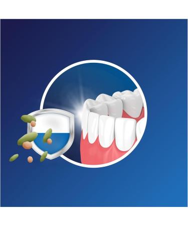 Fixodent Pro Plus La Meilleure Technologie Anti-Particules Cr me Adh sive Pour Proth ses Dentaires 57G - Buy Online on GoSupps.com
