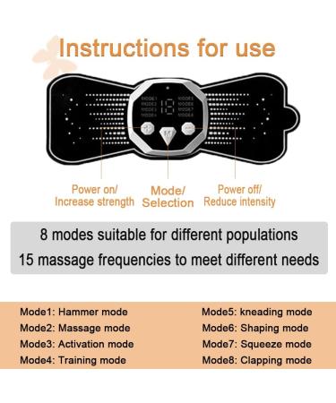 Jenylu EMS Abdominal Muscle Trainer & Neck Massage Device | Deep Tissue Electrostimulator for Neck Back Shoulders & Legs - 2 PCs - Buy Online on GoSupps.com