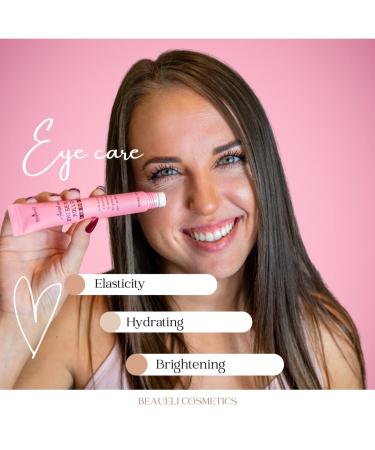 Beaueli Eye Roller & Caffeine Serum - Anti Aging Skin Care with Hyaluronic Acid, Niacinamide & Peptide - Dark Circles, Puffiness, Under Eye Bags & Wrinkles Cream - 0.7 fl oz - Buy Online on GoSupps.com