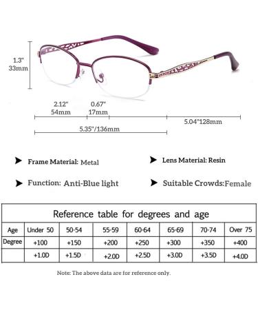 Zukky Anti-Blue Light Glasses for Women Oval Metal Neck Frame Purple 2.5x - Exquisite Computer Reading Glasses AM23 - Buy Online on GoSupps.com