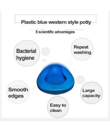 NEDLON Plastic Bedpans Unisex Thicken Bed Pan Portable Toilet Potty for Bedridden Old Man Pregnant Woman Hospital Or Home Use (Color : Blue) - Buy Online on GoSupps.com
