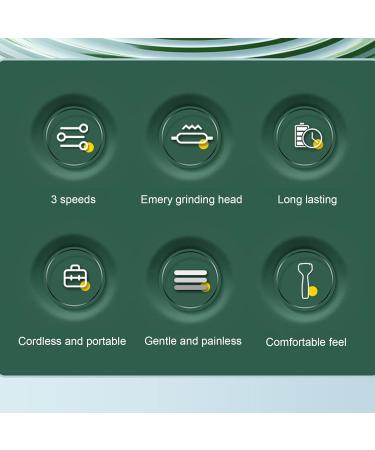 Electric Foot Callus Remover Rechargeable Painless 3 Speed Gentle Exfoliation Foot Grinder with Automatic Function Foot Files for Dead Cracked Dry Skin - Buy Online on GoSupps.com