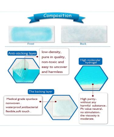 20 Kids Cooling Patches for Fever Discomfort & Headache Pain Relief - Buy Online on GoSupps.com