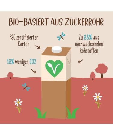 Allos Organic Unsweetened Oat Almond Drink | Vegan Lactose-Free Milk Alternative | 1L (6 Pack) - No Added Sugar - Buy Online on GoSupps.com