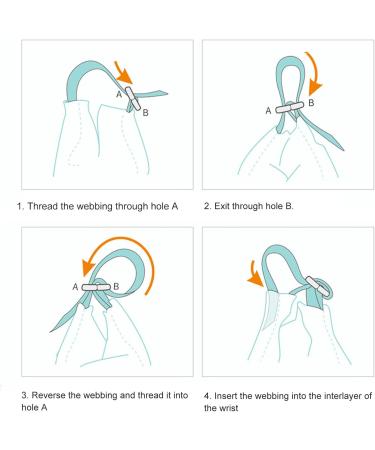 Thumb Sucking Stop Glove - Silicone Finger Guard for Babies/Toddlers with Breathable Holes - Buy Online on GoSupps.com