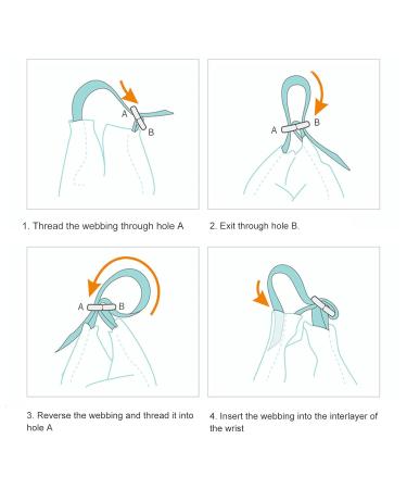 Silicone Teether Wrist Band Finger Guard for Baby (Transparent) - Buy Online on GoSupps.com