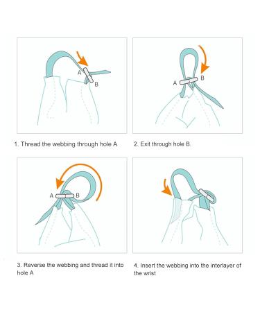 Baby Finger Protector & Teething Ring - Breathable Silicone Glove in Blue for Anti-Thumb Sucking Protection - Buy Online on GoSupps.com