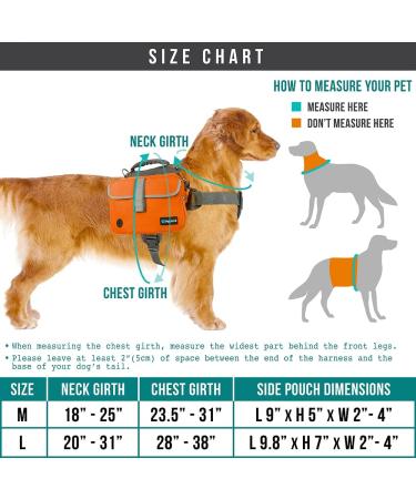 PETAMI Medium Olive Dog Saddle Bag - Travel Vest for Medium-Sized Dogs - Buy Online on GoSupps.com