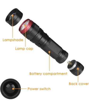 Vagocom LED Blacklight Ultraviolet Flashlight Torch 3 Modes Zoomable Black Light 395nm UV Flash Light Detector for Dog Cat Pet Urine Dry Stains(1 Pack Black Battery Included) 1 Pack Black - Buy Online on GoSupps.com