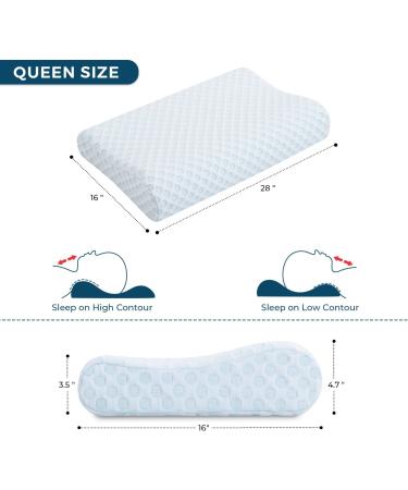 Gel Memory Foam Contour Pillow - Ergonomic Cervical Support for Neck Pain Relief - Washable Cover - Queen Size White - Buy Online on GoSupps.com