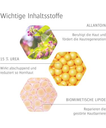  Allpresan Allpresan Foot Special No. 4 Callus and Cracks Cream - Effectively Reduces Calluses Cracks and Cracks 200ml (2) - Buy Online on GoSupps.com