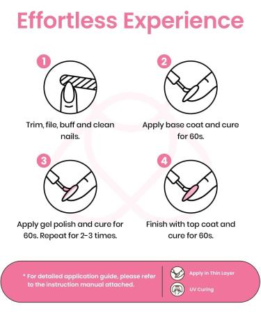 Beetles Jelly Gel Nail Polish in Translucent Sheer Pink - 15ml - Buy Online on GoSupps.com