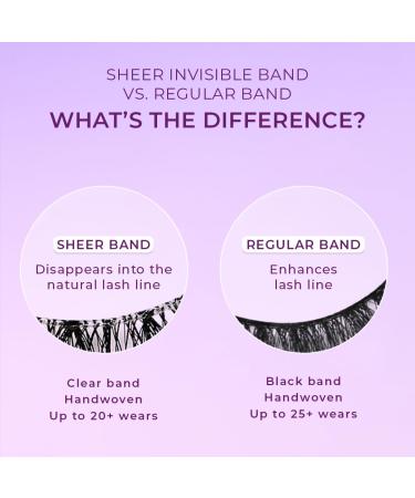 Lilly Lashes Sheer Band - Flirtatious 15mm Mink False Eyelashes | Volume & Flare Invisible Band Reusable | International Shipping Available - Buy Online on GoSupps.com