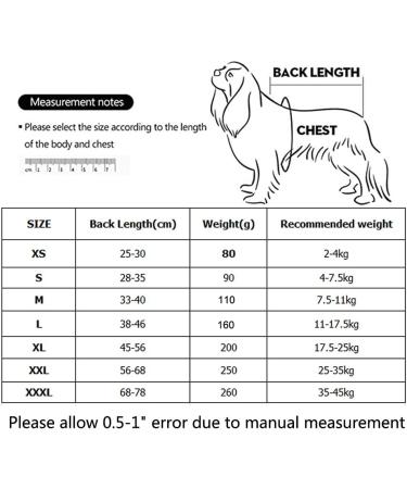 Zesliv Recovery Suit for Cats & Dogs | Post-Surgery Protection Vest | XXL Licking Alternative for Pets - Buy Online on GoSupps.com