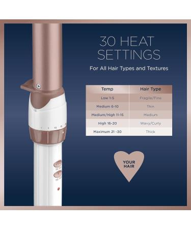 Conair CD705GNC Double Ceramic 1" Curling Wand - Buy Online on GoSupps.com