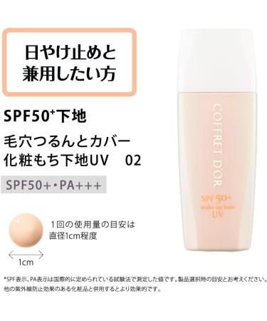 Coffret Doll Makeup Base Pores Hanging Out and Cover Makeup Has a Base UV02 SPF50 + / PA +++ Separately 25 ml - Buy Online on GoSupps.com