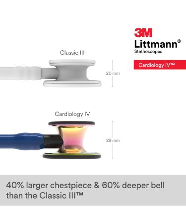 3M Littmann Cardiology IV Stethoscope - Rainbow Finish Navy, 27 - Buy Online on GoSupps.com