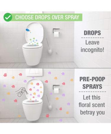 Just a Drop Toilet Odour Eliminator Refreshing Spring 15 ml (Pack of 6 Total 90 ml) - Before You Go Toilet Odor! Portable and Discreet Just One Drop for Freshness Refreshing Spring 15 ml (Pack of 6) - Buy Online on GoSupps.com