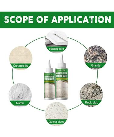 DENGWANG Stonearmor Nano Silicone Coating Stone Nano Crystal-Plating Agent for Kitchen Nanometer Crystal Plating Agent Coating of Stone Nanocrystals Long-Lasting Gloss Enhancement (160 ml 2pcs) 0.08 ml (Pack of 12) 2pcs - Buy Online on GoSupps.com
