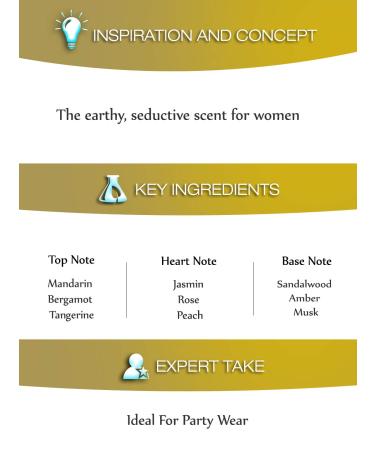 AMBRE MAJESTIQUE BY DORALL COLLECTION PERFUME FOR WOMEN 3.3 OZ / 100 ML EAU DE PARFUM SPRAY - Buy Online on GoSupps.com