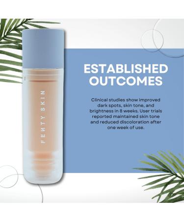 Fenty Skin Watch Ya Tone Dark Spot Serum - 5% Niacinamide & Vitamin C | 1 fl oz - International Shipping Available - Buy Online on GoSupps.com