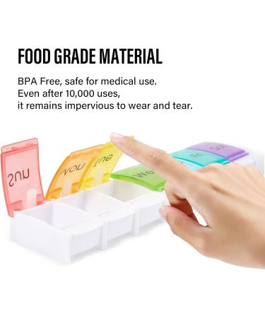 Weekly Pill Organizer & Planner - Large Compartment Pill Case for Vitamins Supplements and Cod Liver Oil - International Shipping Available - Buy Online on GoSupps.com