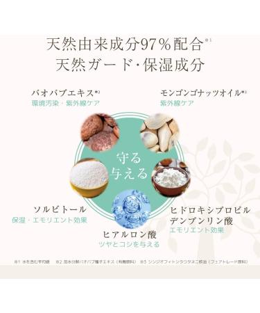  Elgon Elgon Imagea PHYTOGUARD Gel 150 ml - Buy Online on GoSupps.com