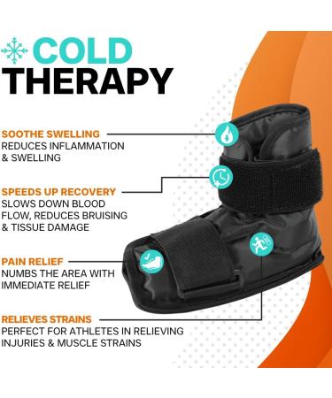 Foot & Ankle Pain Relief Gel Wrap - Compression Ice Pack for Aches & Pains - Buy Online on GoSupps.com