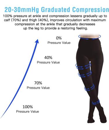 2 PCS Compression Pantyhose 20-30mmHg Support Stockings for Women - L Black Large (Pack of 2) - Buy Online on GoSupps.com