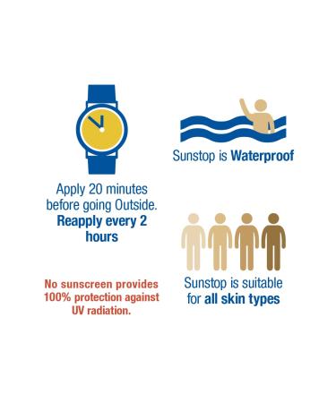 SPF30 Sunscreen Cream with Vitamin E - Broad-Spectrum & Water-Resistant Moisturizing Sunblock Lotion (45ml) | Fast-Absorbing & Non-Greasy - Buy Online on GoSupps.com