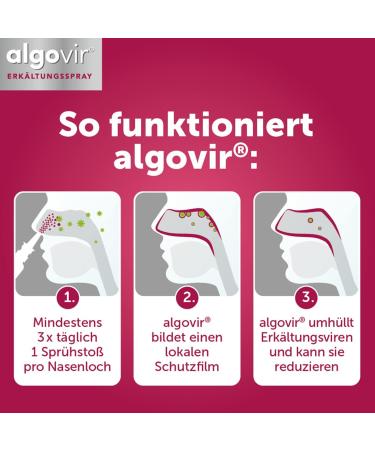 ALGOVIR Effect Cold Spray 20 ml | Natural Defense Against Cold Viruses | Nasal Spray for Adults - Rotalge - Buy Online on GoSupps.com