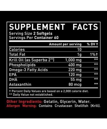 Antarctic Krill Oil 1000mg (120 Softgels) with EPA, DHA & Astaxanthin - Omega 3 Supplement for Joint, Brain & Heart Support - 120 Count - Buy Online on GoSupps.com