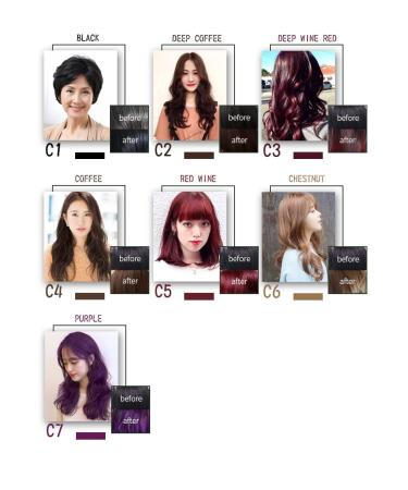 Instant Hair Color Shampoo for Gray Hair - 3 in 1 Herbal Coloring - 100% Grey Coverage - Men & Women (Black) - Buy Online on GoSupps.com