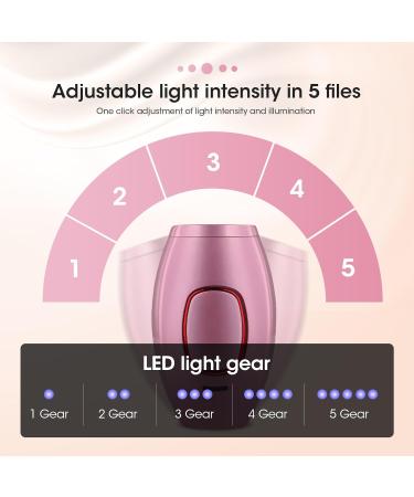 IPL Hair Remover Mini Home Laser - 500,000 Flashes, 5 Energy Gears - Portable & Lightweight - Rose Gold - Gifts for Women and Men - Buy Online on GoSupps.com
