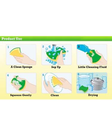 Kitchen Cleaning Sponge Eco Non-Scratch | Dish Scrub Sponge (24 Pack) - Buy Online on GoSupps.com