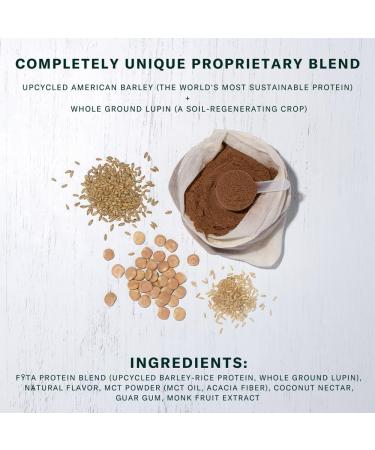 FYTA Vegan Protein Powder - Best Plant-Based Protein for Taste & Texture | 30g Non-GMO Dairy-Free | Cafe Latte 630g | Ideal for Women & Men - Buy Online on GoSupps.com