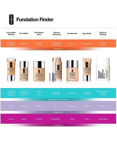 Clinique Even Better Makeup SPF15 - CN 52 Neutral 30ml - Pack of 1 - Buy Online on GoSupps.com
