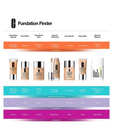 CLINIQUE Beyond Perfecting Foundation+ Concealer 28 Clove 1.0 oz (30ml) - Full Coverage Formula - Buy Online on GoSupps.com
