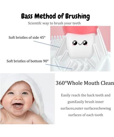 4-Piece U-Shaped Children's Toothbrush Set | 360 Mouth Cleaning | Soft Silicone for Ages 2-6 - Buy Online on GoSupps.com