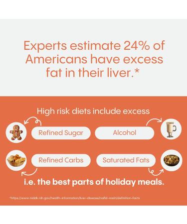 Hydralyte Liver Support + Electrolyte Mix with Milk Thistle Turmeric Ginger Prickly Pear Green Tea Extract Formulated for Rapid Rehydration (Blood Orange Ginger 40 Serve Tub) - Buy Online on GoSupps.com