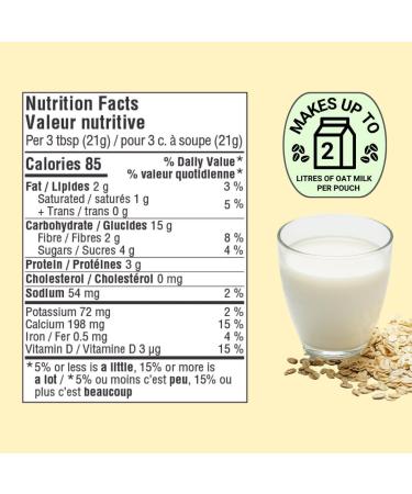 Magic Oats Vanilla Unsweetened Oat Milk Powder. Non Dairy Creamer. Vegan Coffee Creamer. Gluten Free. Dairy Free. No Added Sugar. Lactose Free & Nut Free Almond & Soy Milk Alternative. 112g (3 Pack) Vanilla 112 g (Pack of 3) - Buy Online on GoSupps.com