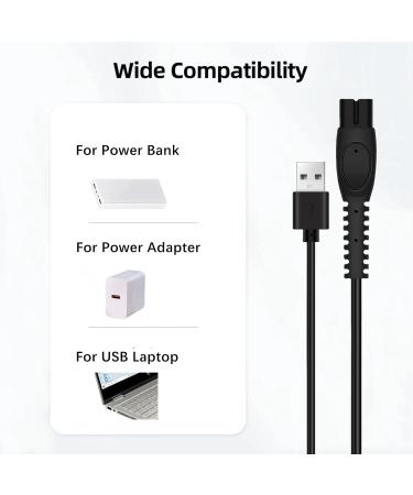 Midnt MG5910/49 Charger & QP2724 Charging Cable - Compatible with Philips Norelco MG5910/49 MG9510/60 MG9520/50 & OneBlade 360 QP2724/70 - Buy Online on GoSupps.com