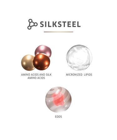 Wella Professionals Fusion Intense Repair Mask for Damaged Hair - 5.07 oz (Pack of 1) - Buy Online on GoSupps.com