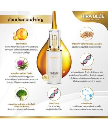 In-Cosmetics Innovation Hira Blue Serum - Award-Winning Moisturizer Nourishing Skin with Best Ingredients - 1.0 Fl.Oz | Free Beauty Gifts from Beautygoodshop - Buy Online on GoSupps.com
