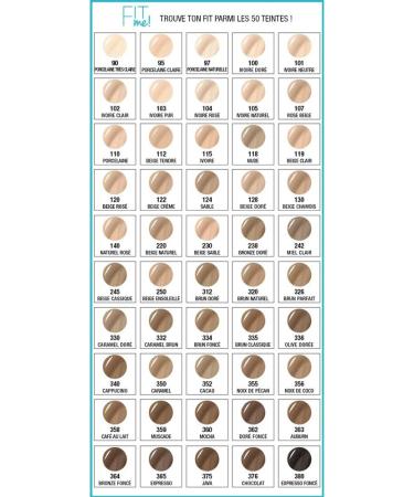 Maybelline New York Fit Me Matte & Poreless Fluid Foundation - 220 Natural Beige Pack of 3 (3 x 30 ml) - Buy Online on GoSupps.com