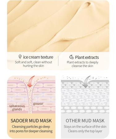 2 x 100 g turmeric facial mask turmeric clay mask blackhead remover facial cleanser cleansing facial mask antipore & acne clay mask for dry and impure skin facial mask 14 - Buy Online on GoSupps.com